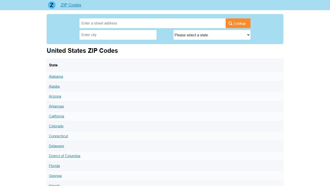 United States Zip Codes